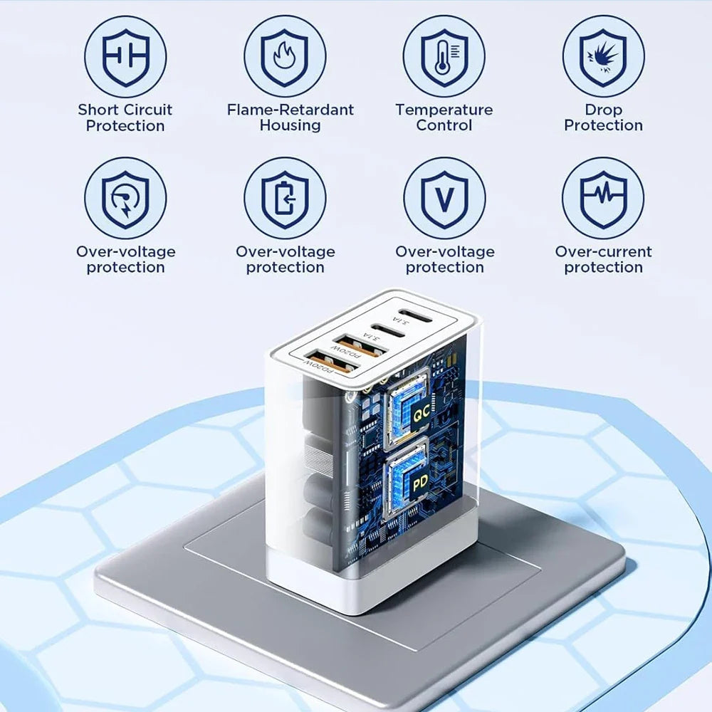 40W PD Fast Wall Charger