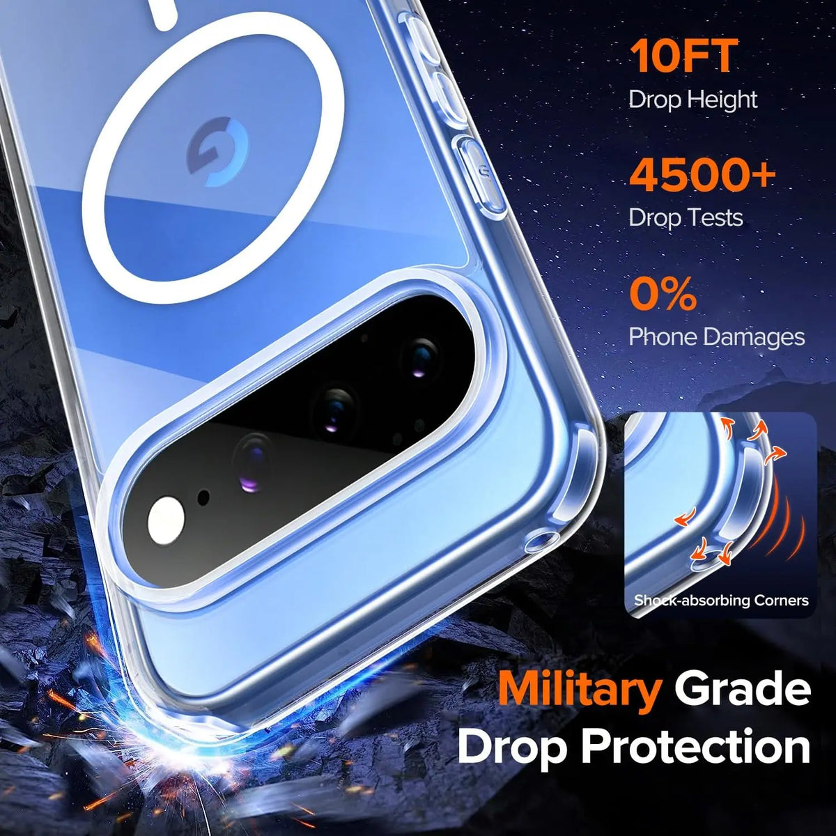 Google Pixel Clear Case