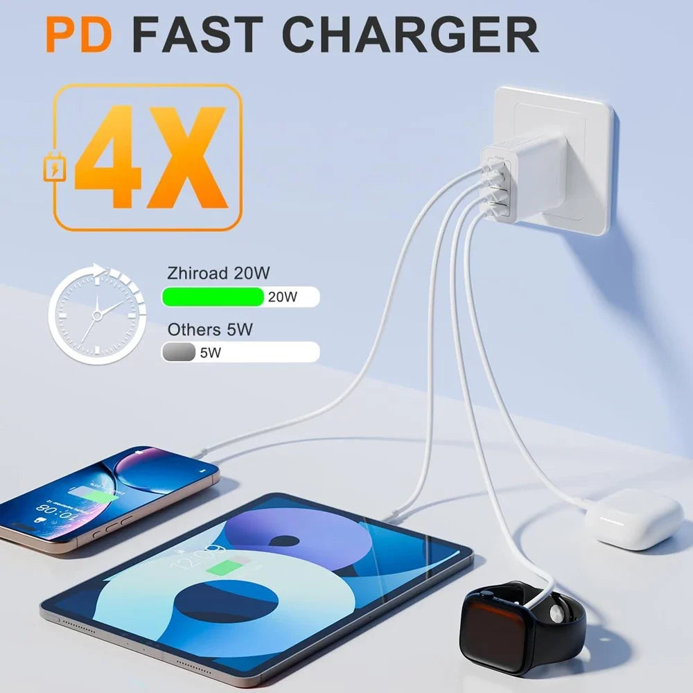 40W PD Fast Wall Charger